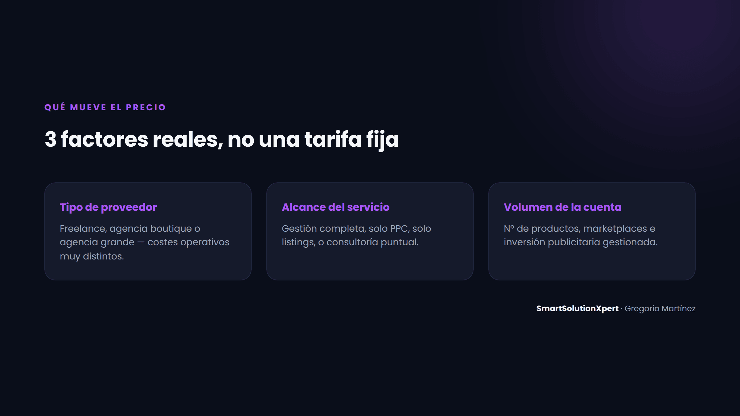 Los 3 factores que determinan el precio de una agencia de Amazon