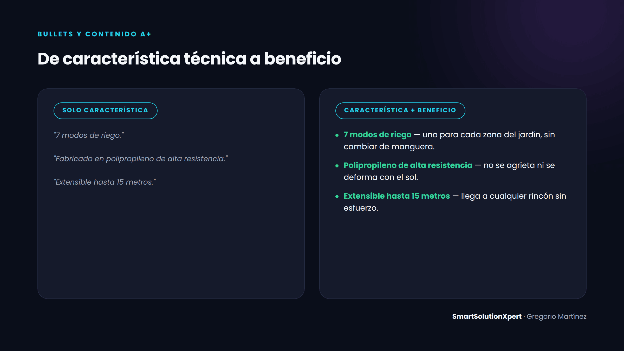Cómo aprovechar el contenido A+ para reforzar los bullets de un listing de Amazon