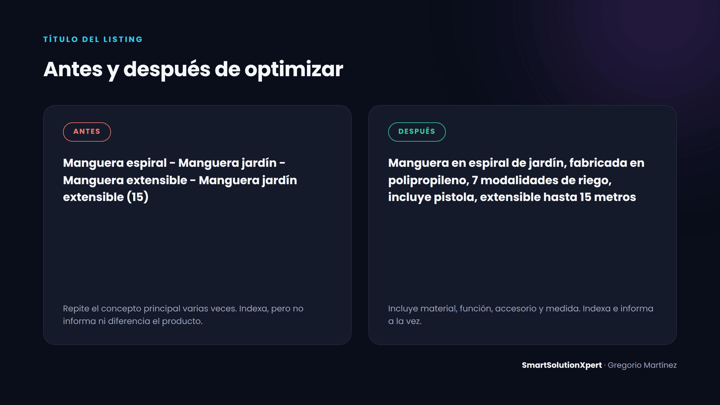 Título de un listing de Amazon antes y después de optimizarlo