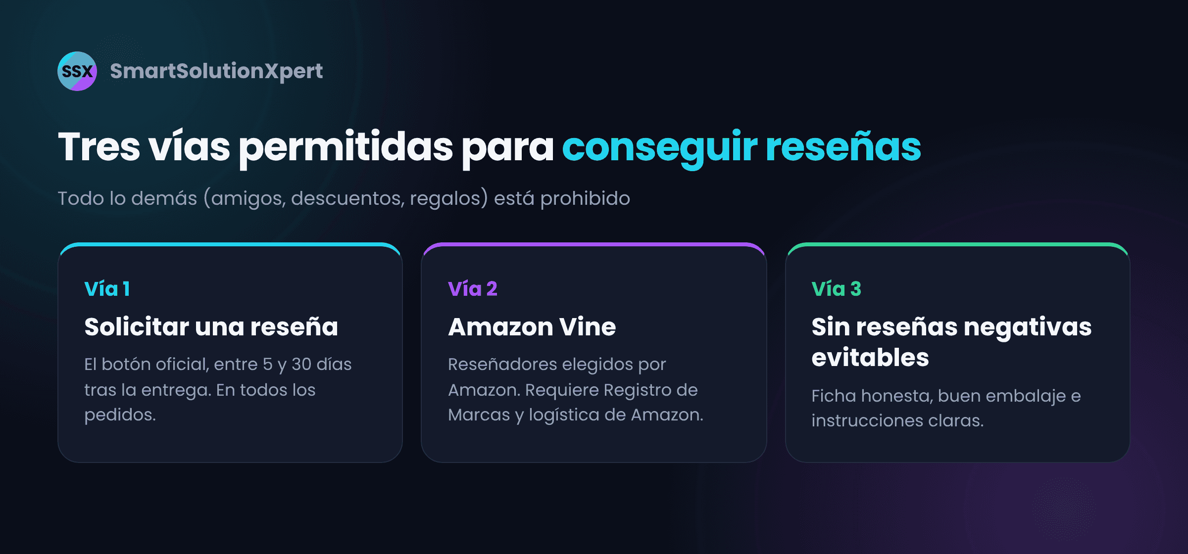 Las vías permitidas para conseguir reseñas en Amazon: botón de solicitar reseña, Amazon Vine y una ficha que no genere reseñas negativas evitables