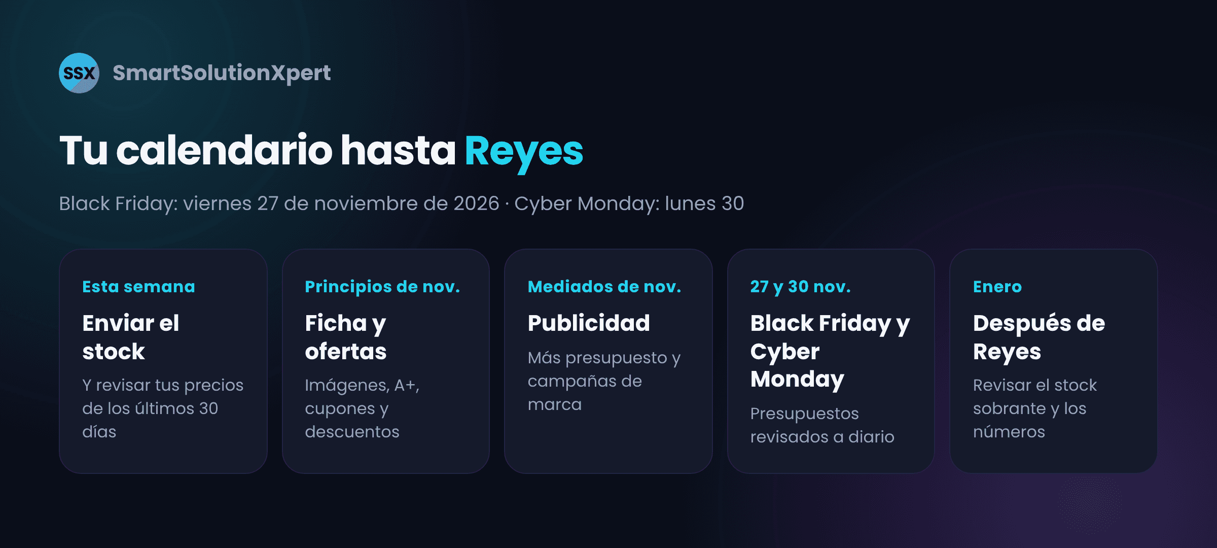 Calendario de Black Friday y Navidad en Amazon 2026: qué hacer cada semana hasta Reyes