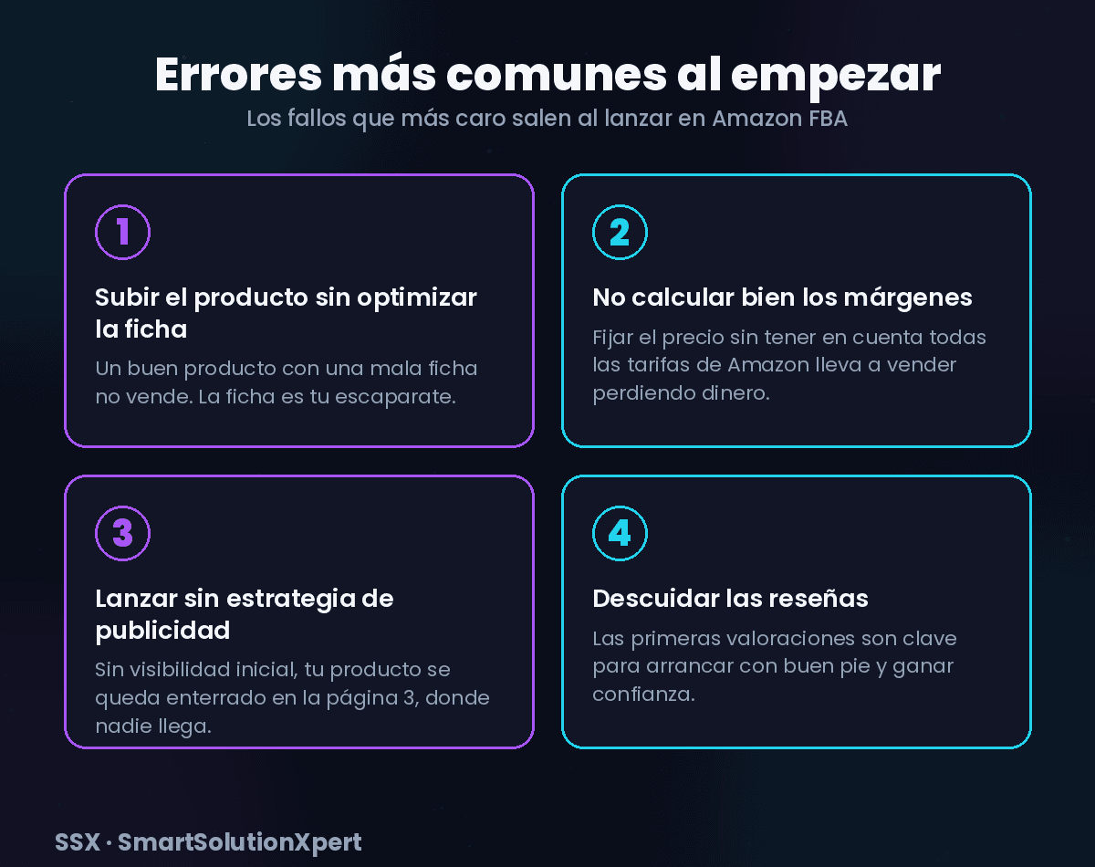 Los errores más comunes al empezar a vender en Amazon FBA: ficha sin optimizar, márgenes mal calculados, lanzar sin publicidad y descuidar las reseñas