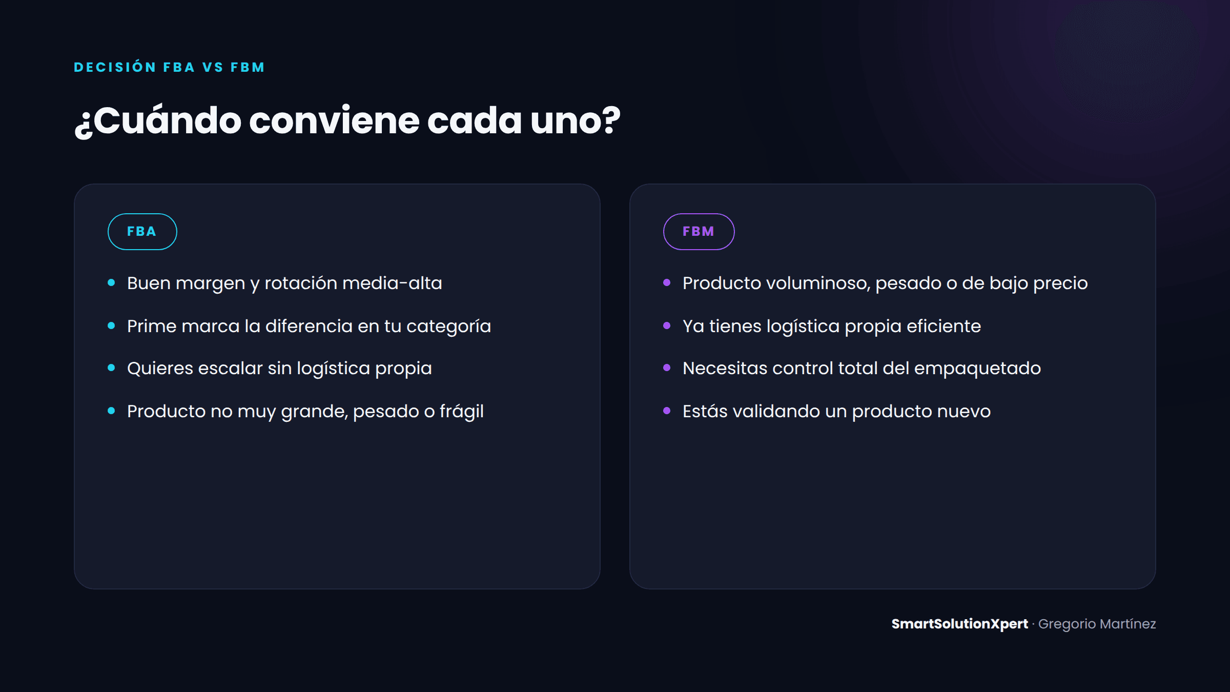 Cuándo conviene Amazon FBA y cuándo conviene FBM según tu producto