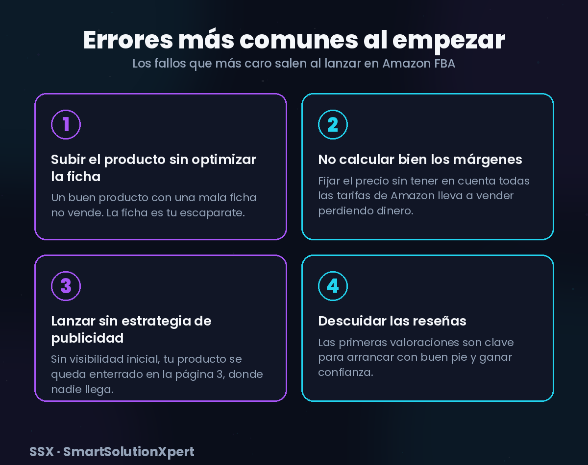 Los errores más comunes al empezar a vender en Amazon FBA: ficha sin optimizar, márgenes mal calculados, lanzar sin publicidad y descuidar las reseñas